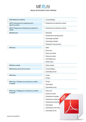 Liste des formations MEfit